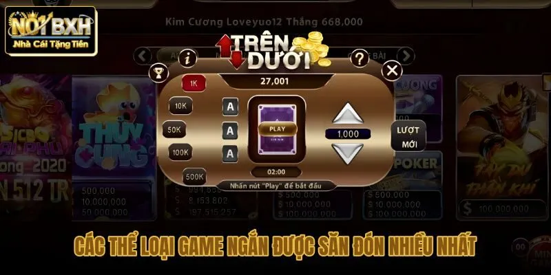 cac-the-loai-game-ngan-duoc-san-don-nhieu-nhat cac-the-loai-game-ngan-duoc-san-don-nhieu-nhat