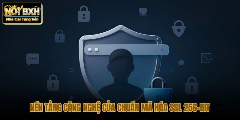 nen-tang-cong-nghe-cua-chuan-ma-hoa-ssl-256-bit nen-tang-cong-nghe-cua-chuan-ma-hoa-ssl-256-bit